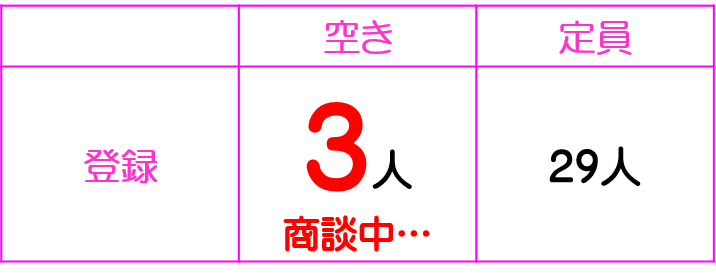 院長写真